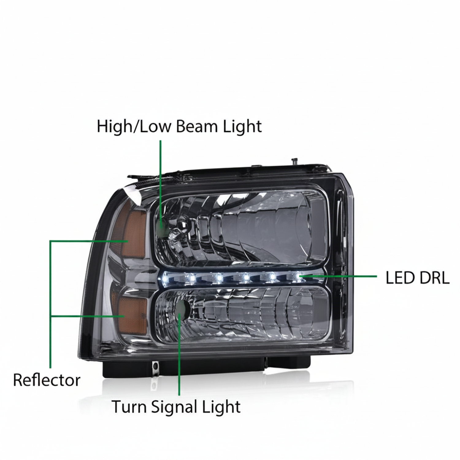 Top Gear Motors Smoke LED Headlight Assembly Pair Left and Right for 2005-2007 Ford F-250 Super Duty, F-350 Super Duty, and Excursion - Image 3